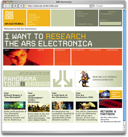 Ars Electronica